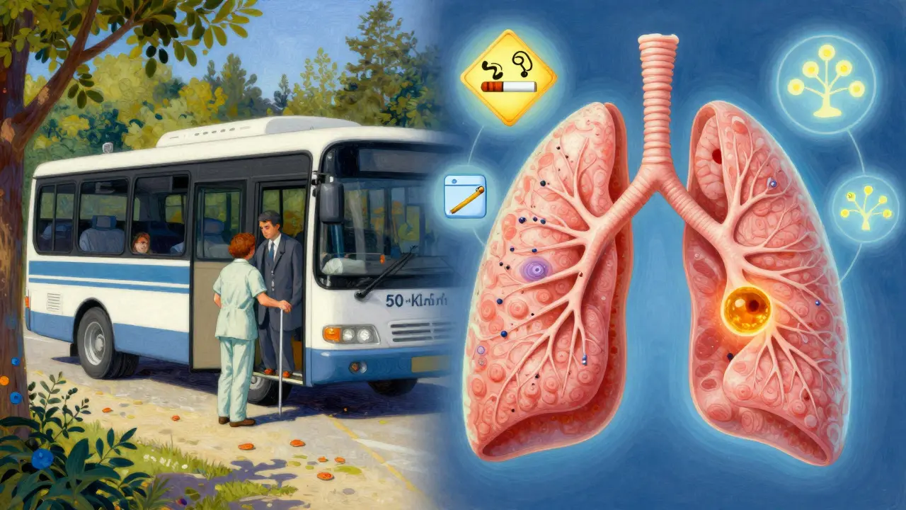 Escena dividida: un paciente viajando a una clínica y un modelo de pulmón con un nódulo brillante, rodeado de símbolos de riesgo.